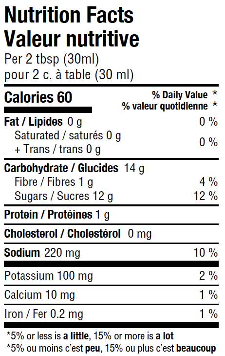 Nutrition Facts